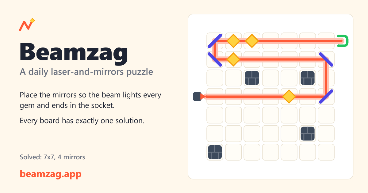 A solved 7 by 7 Beamzag board in colour next to the name and the rules