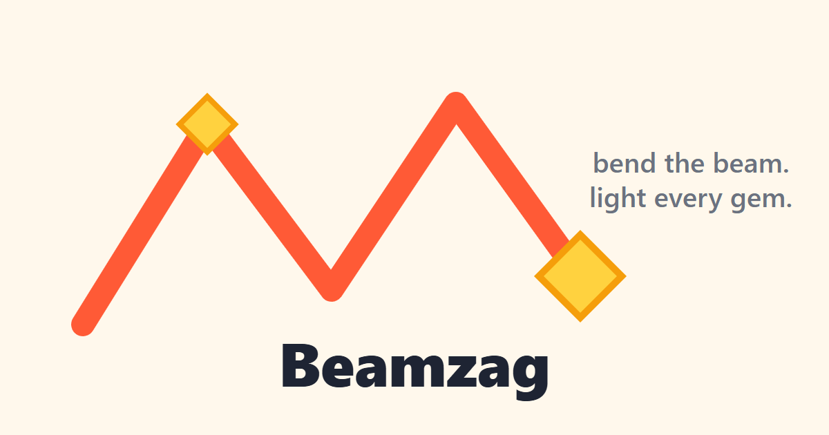 The Beamzag link preview image